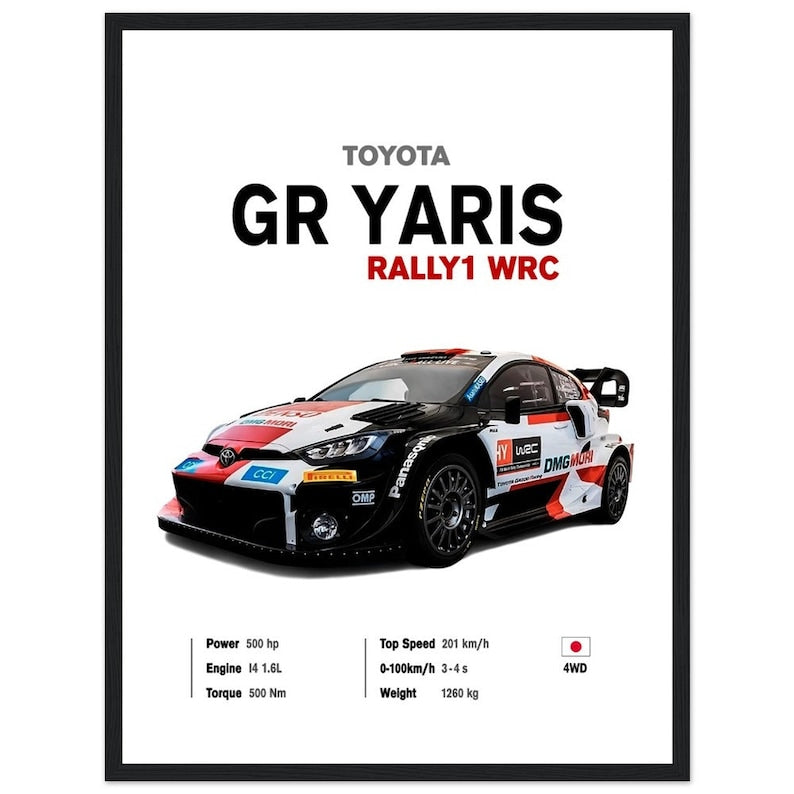 Toyota GR Yaris Rally1 : Dominatrice du rallye