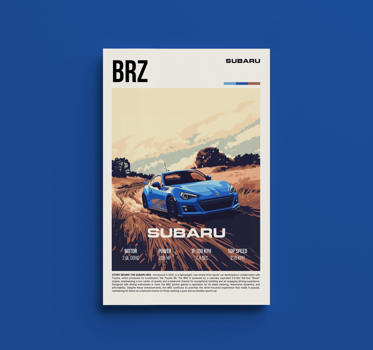 Subaru BRZ Poster - Retro Style JDM Sports Car Wall Art - Iconic Car Enthusiast Decor - Perfect Gift for Subaru Fans and Automotive Lovers